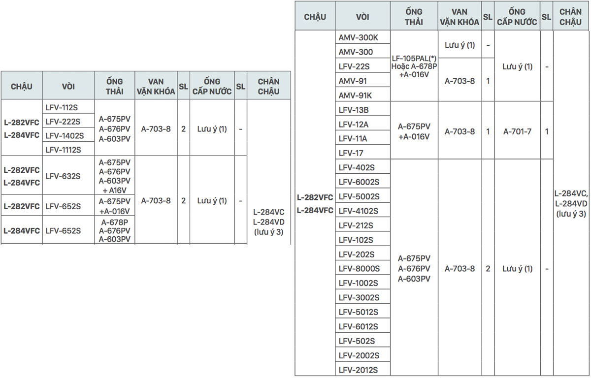 chau-rua-treo-tuong-inax-l-282v