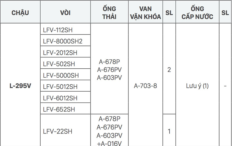 chau-rua-dat-ban-inax-l-295v